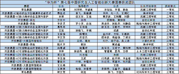 1762160400176955.png 图片3.png