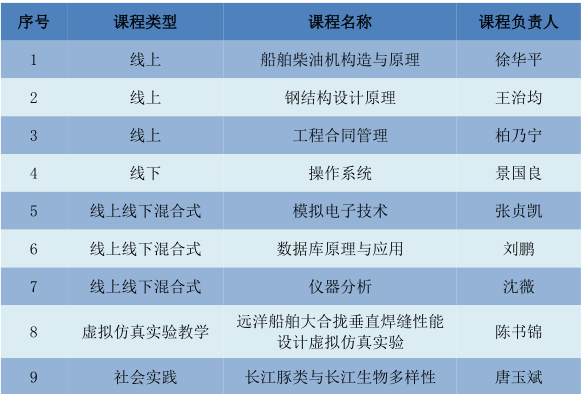 1767921409797376.png image.png