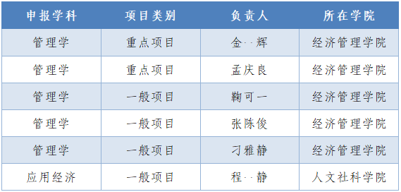 1693889092810790.png 图片.png