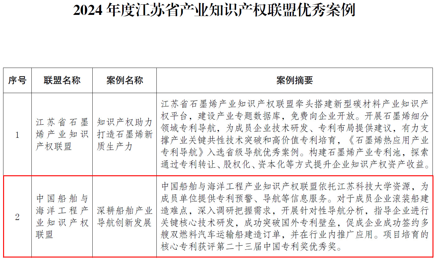 1736147002851486.jpg 优秀案例公示.jpg