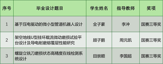 1717577227493058.png image.png