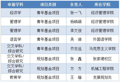 1694998236369855.png 图片.png